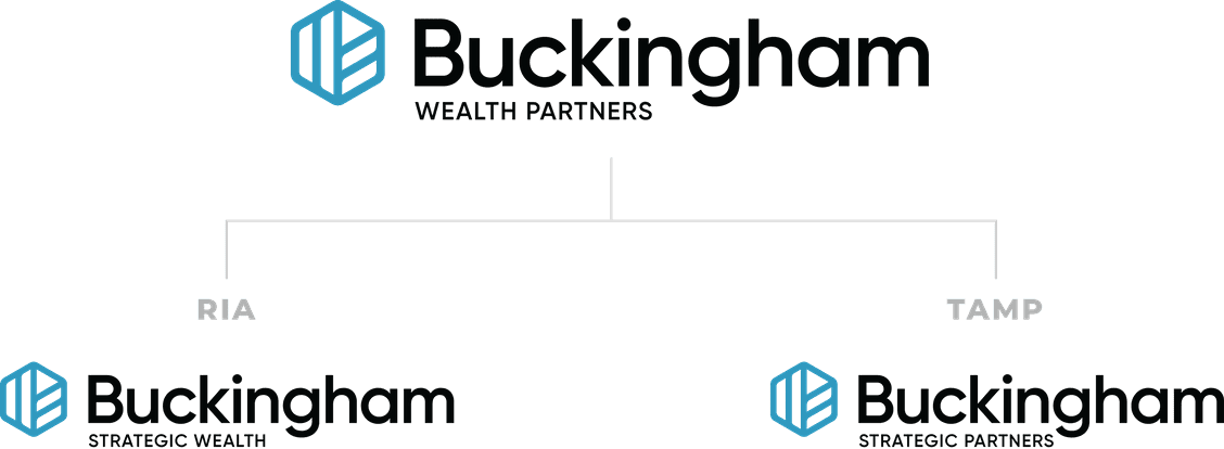 Buckingham Brand Architecture